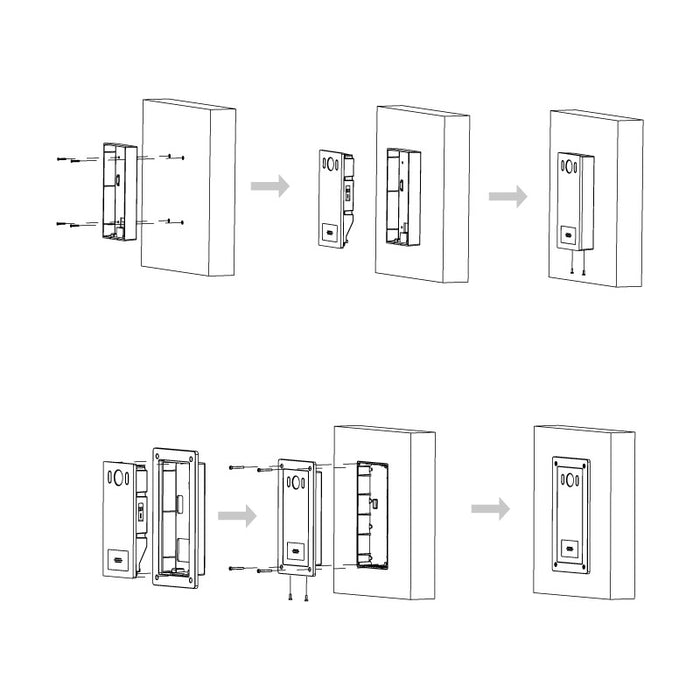 Apartment D2 Series IP Door Station