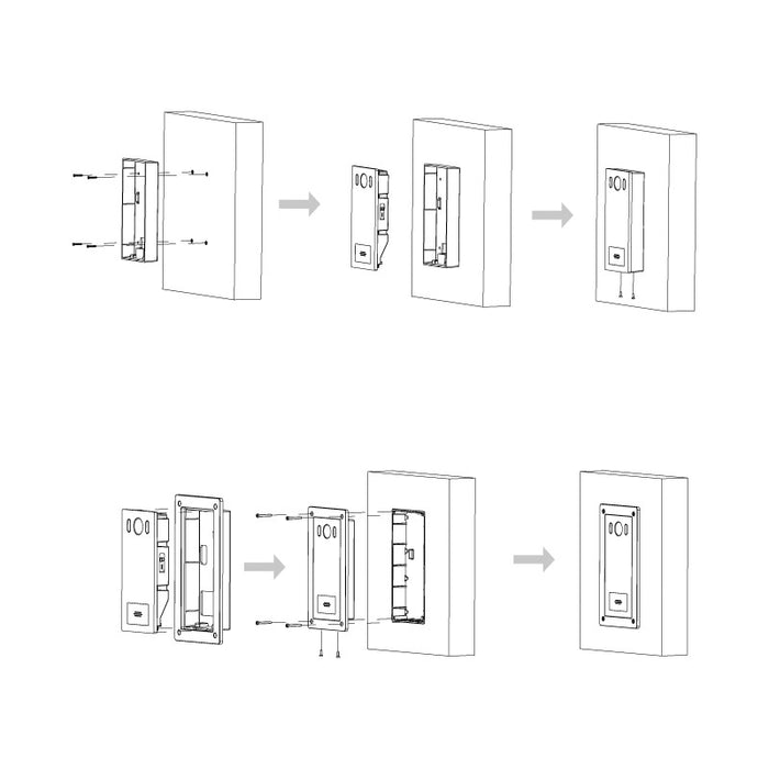 Residential D2 Series IP Door Station