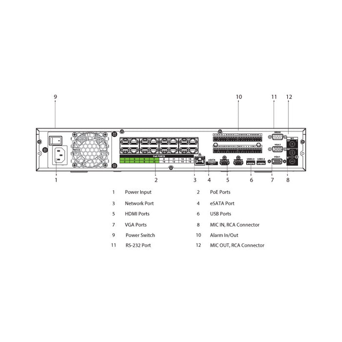 Professional AI Series 16CH PoE NVR with 4 x HDD Bays