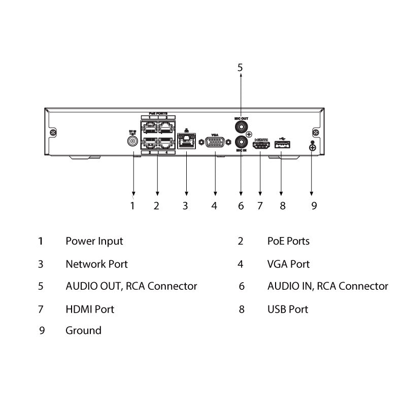LA Series 8 Channel 6.0MP AI Surveillance Kit (8CH, 2TB, 4 Cams)