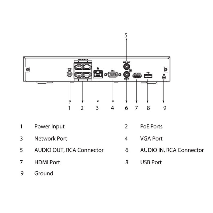 LA Series 4 Channel 6.0MP AI Surveillance Kit (4CH, 2TB, 4 Cams)