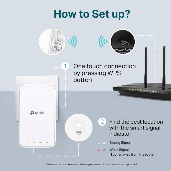 TP-Link RE300 AC1200 Mesh Wi-Fi Range Extender (OneMesh Capable) 2.4GH —  BlueE Technology