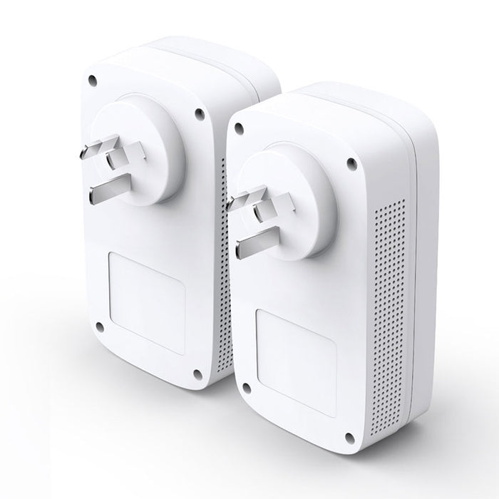 Dual-Port Gigabit Powerline Adapter Kit