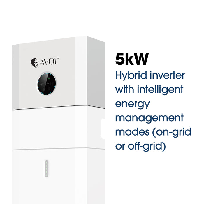 7kW Panels + 5kWh AVOL Inverter Solar System